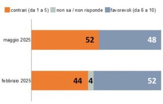 Screenshot_20250728_181352_Galler_20250728-165536_1